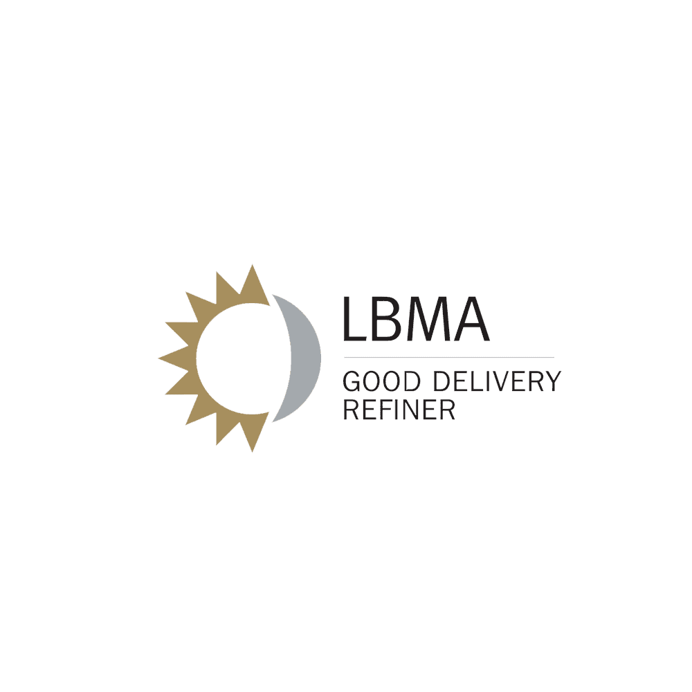 Wat betekent LBMA?